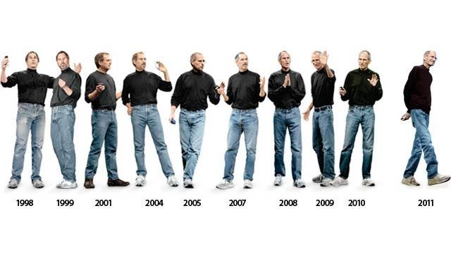 The Evolution of Steve Jobs' Clothing