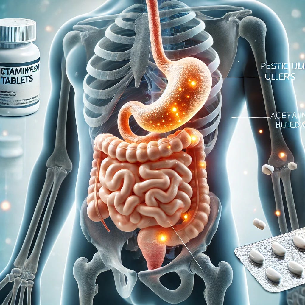 A professional medical illustration showing the digestive system with highlighted areas in the stomach and intestines to represent peptic ulcers and gastrointestinal bleeding. The image should include a subtle representation of acetaminophen tablets nearby, symbolizing the study focus. The style should be clean, modern, and scientifically accurate, using soft tones to emphasize clarity and professionalism.