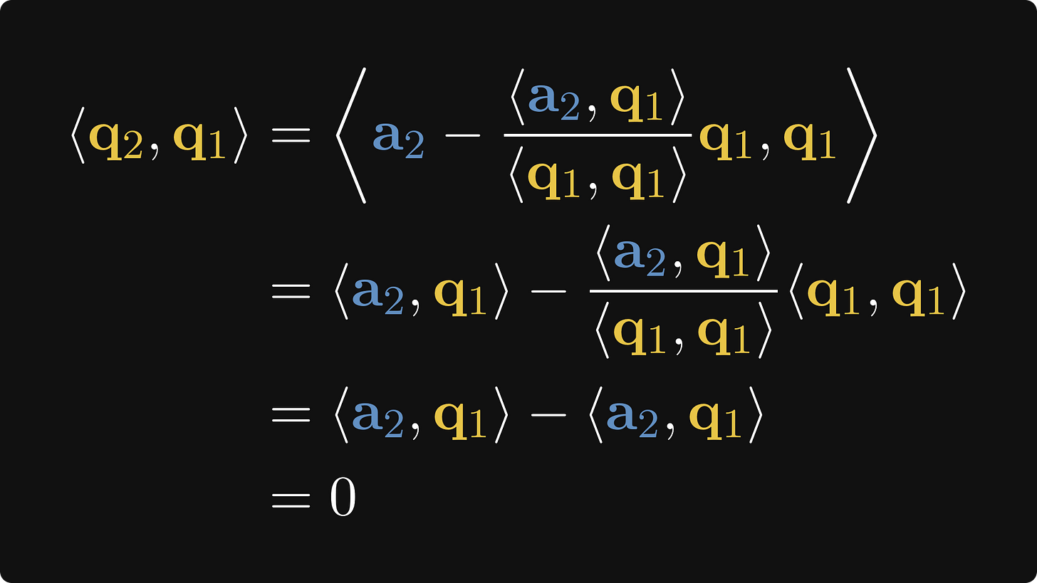 q₂ is orthogonal to q₁