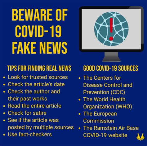 Fact Check: Dangers of COVID-19 misinformation > Ramstein Air Base ...
