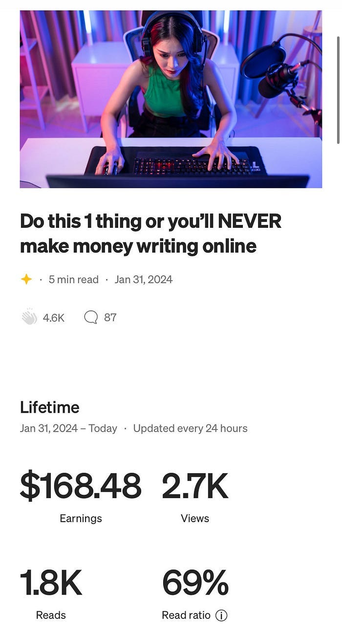 One of my current trending stories.