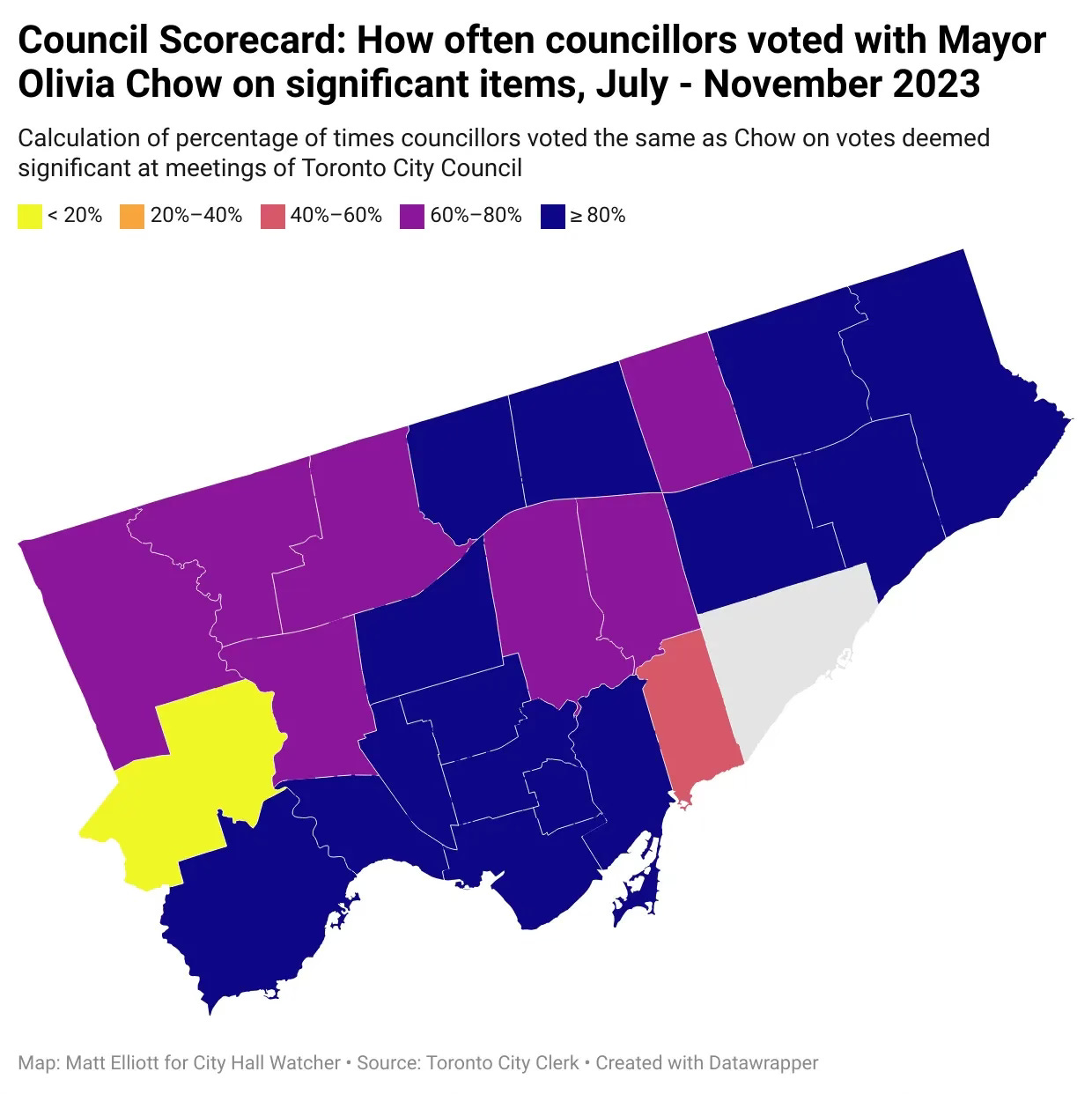 Map showing new Council Scorecard data at ward level