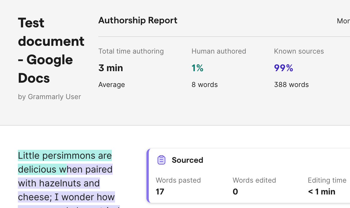 Authorship Report for a document titled 'Test document - Google Docs' created by a Grammarly user. The report shows that the total time authoring was 3 minutes, with 1% (8 words) identified as human-authored and 99% (388 words) from known sources. A highlighted text passage is visible, stating 'Little persimmons are delicious when paired with hazelnuts and cheese; I wonder how...' Below, a summary shows 'Sourced' content with 17 words pasted, 0 words edited, and an editing time of less than 1 minute.