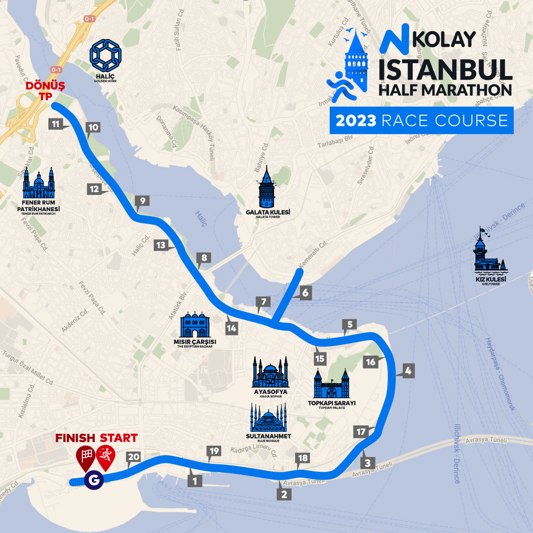 Istanbul Half Marathon course map