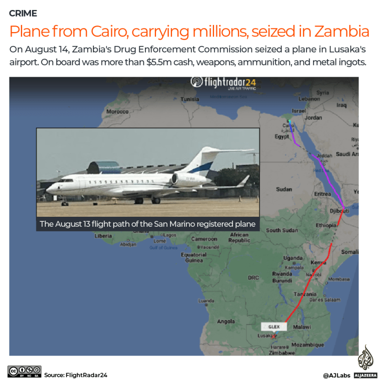 INTERACTIVE Zambia Egypt plane-1692623439