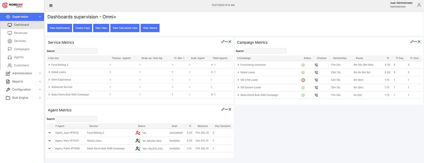 NobelBiz Call Log Analytics