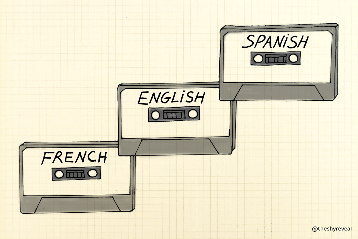 Three cassette tapes that represent the French, English, and Spanish language.