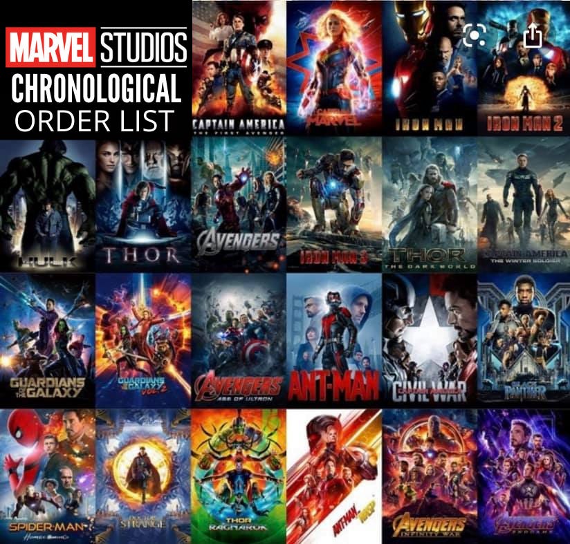 Printable Marvel Movies in Order Lists: Release and Chronological ...