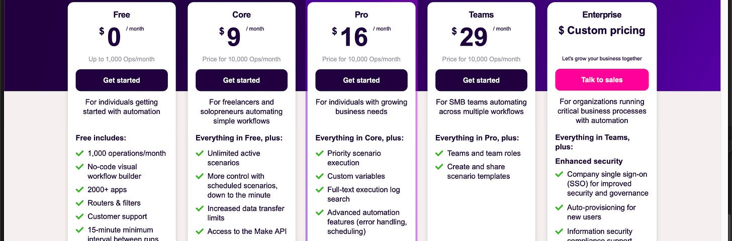 Make.com’s payment plans.
