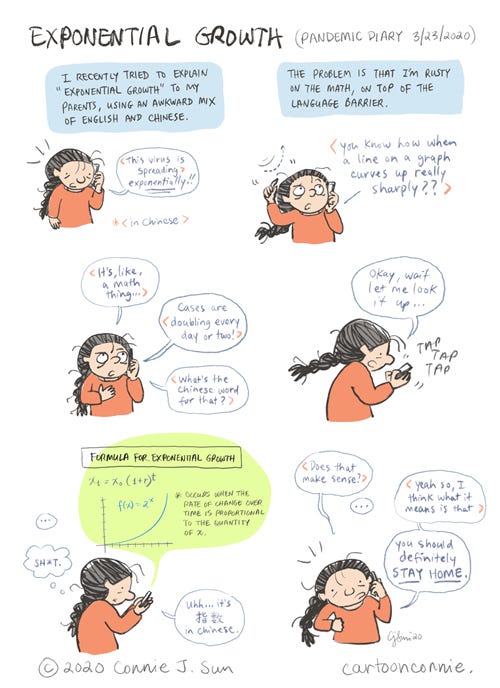sketchbook comic: exponential growth comics, pandemic, diary, humor, journal, illustration, communication, exponential growth, asian american, family, codeswitching, bilingual, chinese, english, connie sun, cartoonconnie