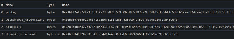 Rocket Pool 14 https%3A%2F%2Fsubstack post media.s3.amazonaws.com%2Fpublic%2Fimages%2F0a69dbb2 3949 476f aff7