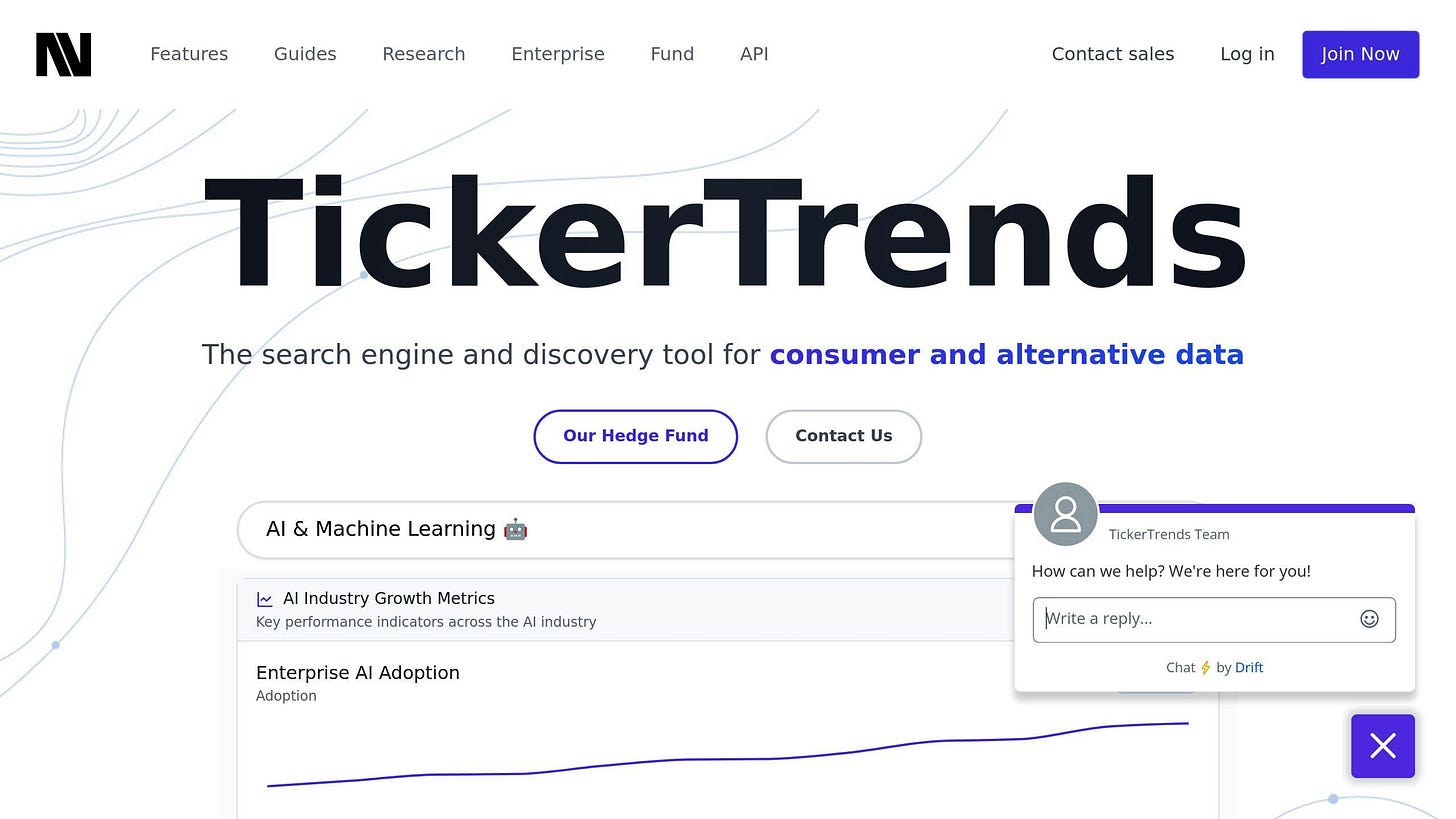 TickerTrends