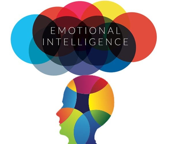 The Crucial Role of Emotional Intelligence in Political Leadership | by R.  Khalil | Medium