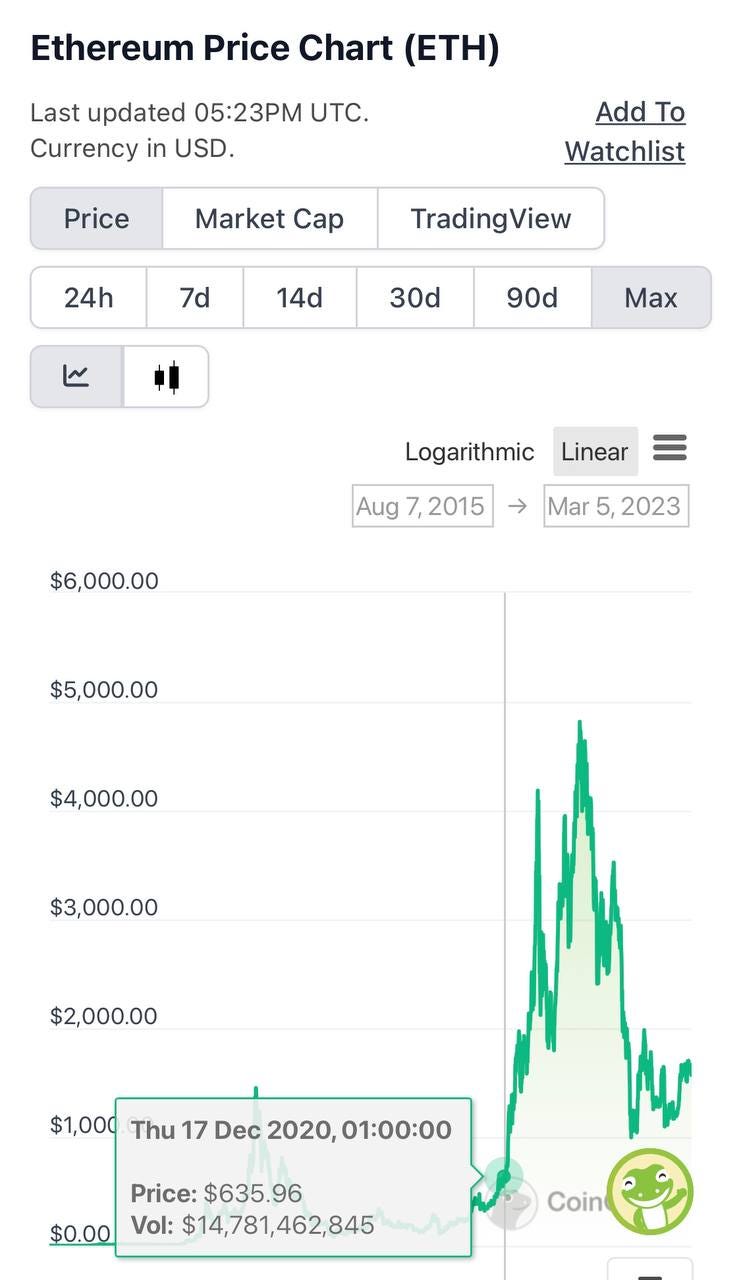 https://www.coingecko.com/en/coins/ethereum