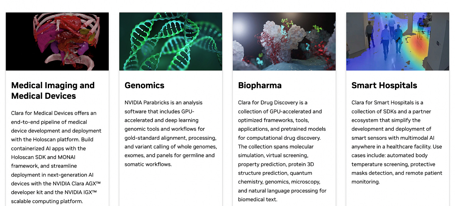 Revealed: Nvidia's Strategic Playbook for Unstoppable Growth! 💎🚀