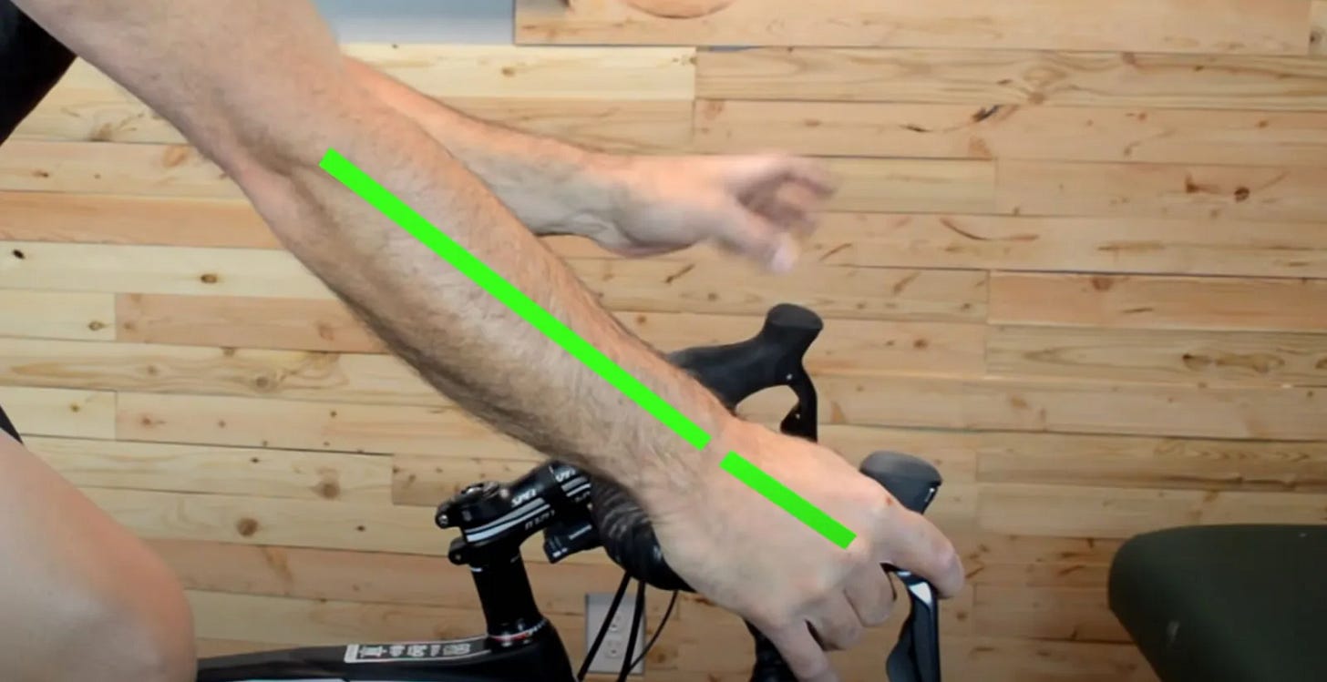 Alignement Alignement