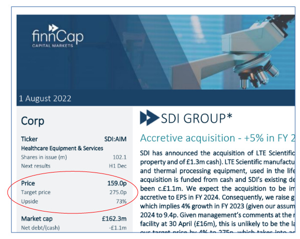 SDI Group: FinnCap analysis