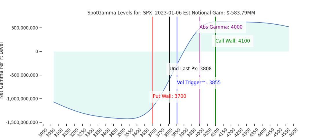 A picture containing chart

Description automatically generated
