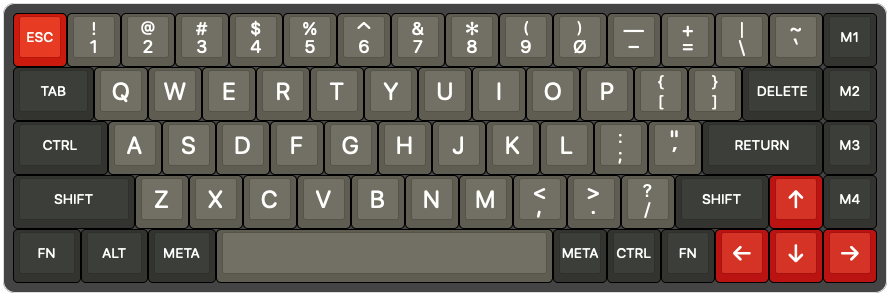 a screenshot of the unix69 keyboard layout from the KLE link above