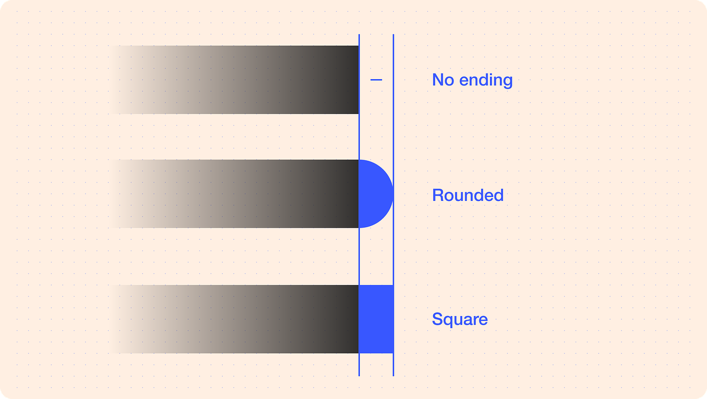 stroke endings: without endings, rounded and square