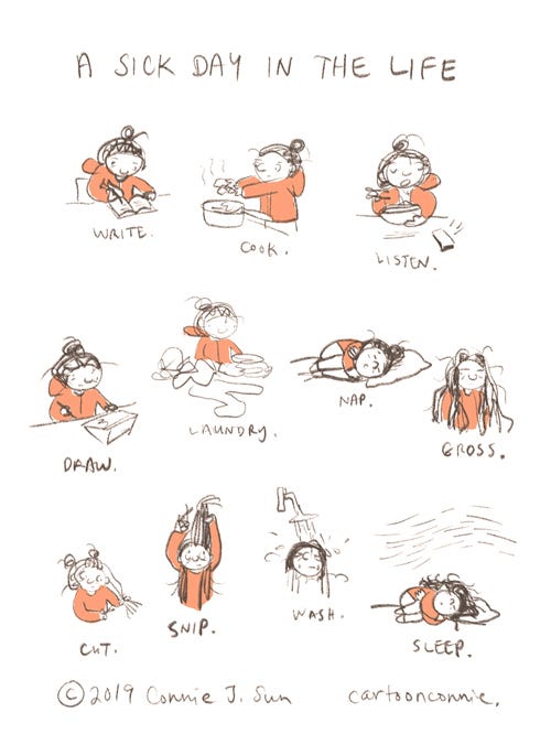 sick day, drawing, day in the life, sketchbook, cartooning, creativity, process, humor, journal comic, diary