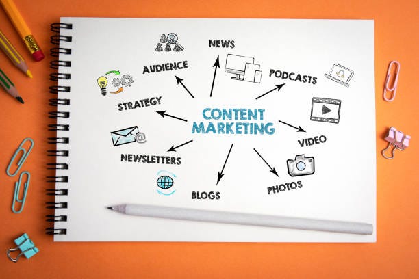 116,300+ Content Marketing Stock Photos, Pictures & Royalty ...