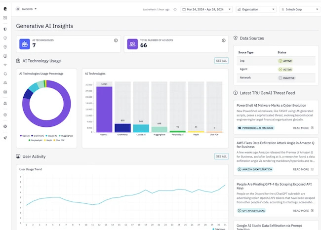 eSentire MDR GenAI Visibility