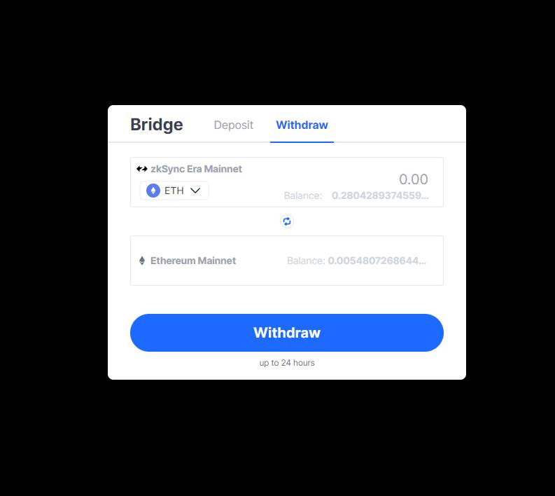 May be an image of text that says 'Bridge Deposit Withdraw zkSync Era Mainnet ETH 0.00 Balance: 0.2804289374559... Ethereum Mainnet Balance: 0.0054807268644.. Withdraw up 24 hours'