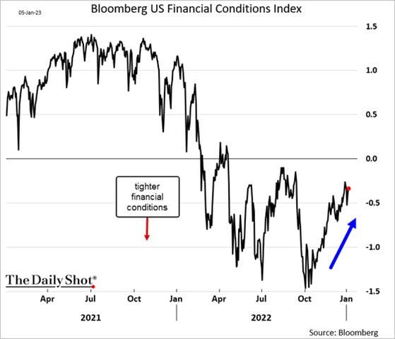 Chart

Description automatically generated with medium confidence