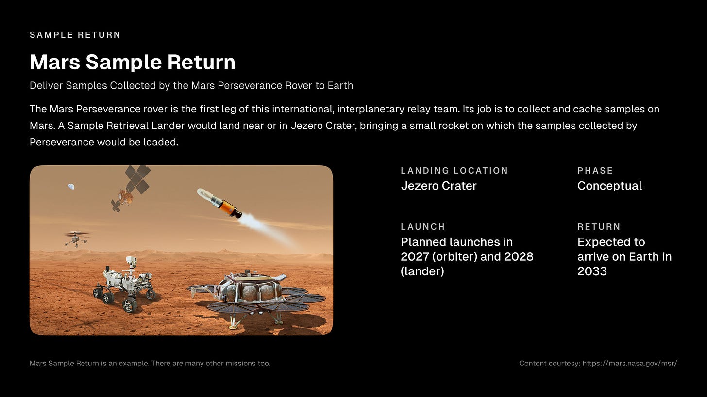 Sample Return spacecraft example - Mars Sample Return (Deliver Samples Collected by the Mars Perseverance Rover to Earth)