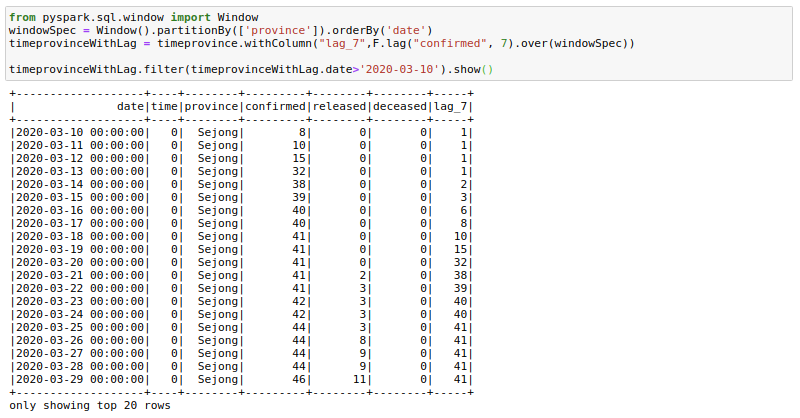 MLWhiz: Data Science, Machine Learning, Artificial Intelligence