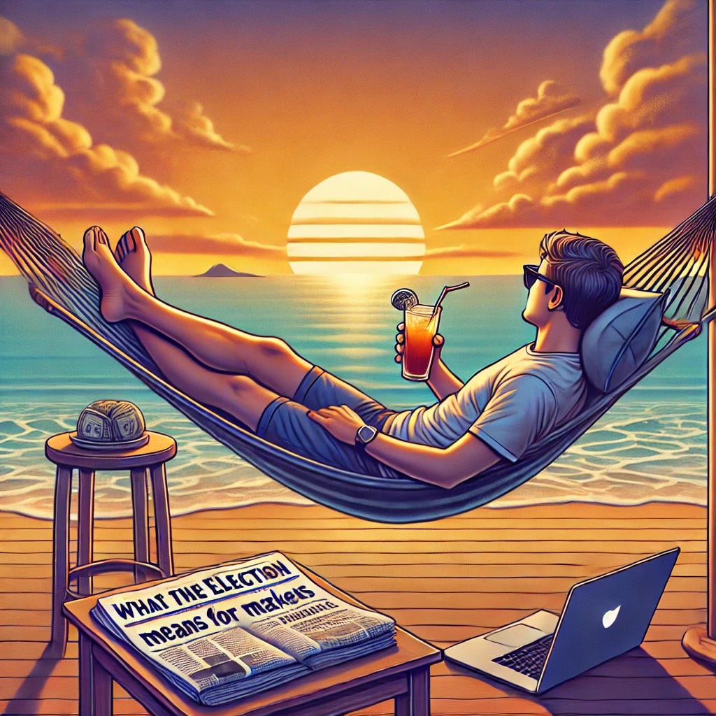 A person reclining on a comfortable chair or a hammock, with their feet up and a serene expression, overlooking a calm ocean at sunset. One laptop is closed and set on the ground, while a small table nearby has a stack of newspapers with headlines like 'What the Election Means for Markets' and 'What's Next for the Fed.' The person is dressed in casual shorts and a t-shirt, with sunglasses perched on their head, holding a cold drink with condensation forming on the glass. The background features gentle waves and a beautiful sunset, emphasizing relaxation after a busy period of financial market activity.