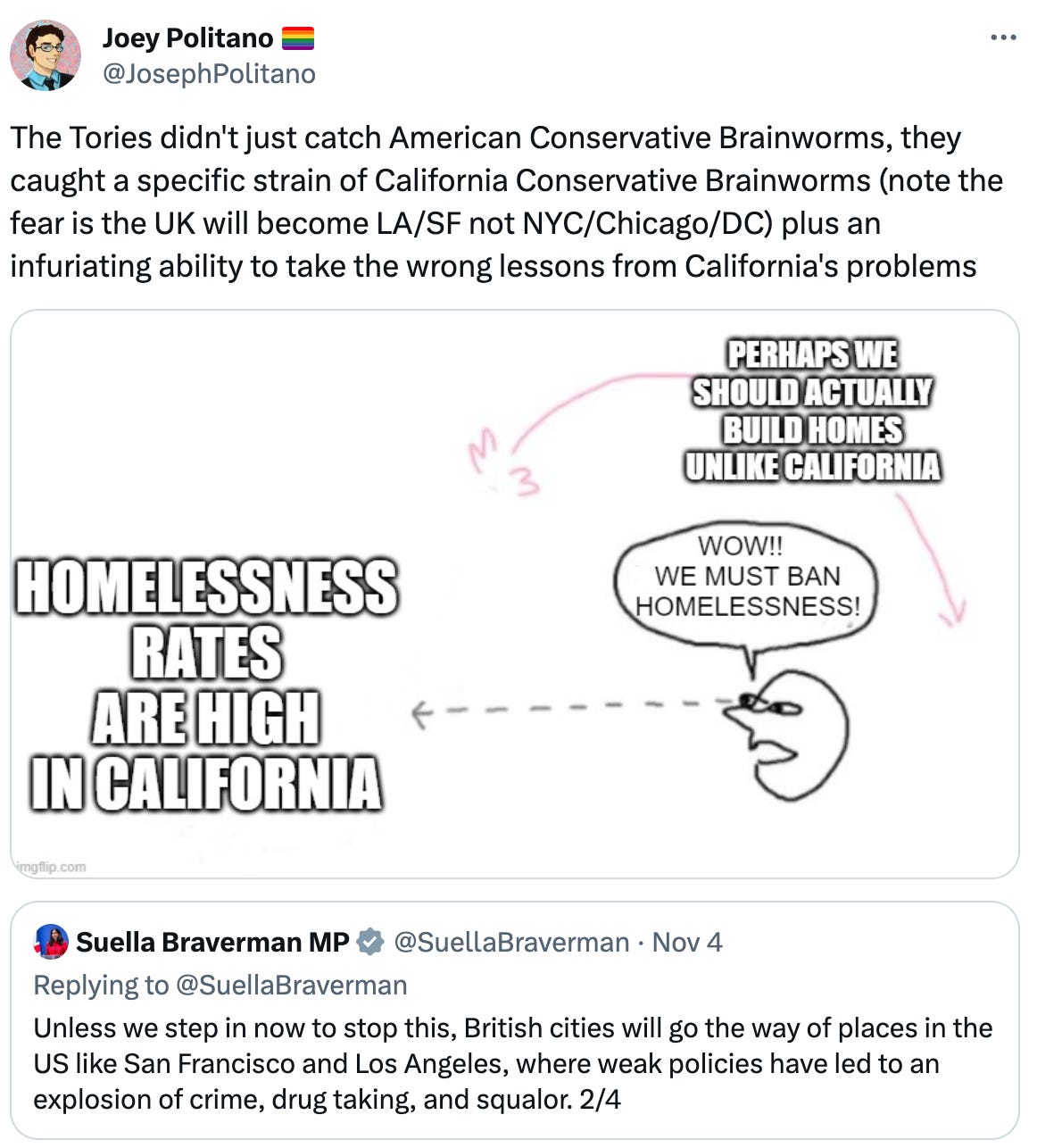  Joey Politano 🏳️‍🌈 @JosephPolitano The Tories didn't just catch American Conservative Brainworms, they caught a specific strain of California Conservative Brainworms (note the fear is the UK will become LA/SF not NYC/Chicago/DC) plus an infuriating ability to take the wrong lessons from California's problems Quote Suella Braverman MP @SuellaBraverman · Nov 4 Replying to @SuellaBraverman Unless we step in now to stop this, British cities will go the way of places in the US like San Francisco and Los Angeles, where weak policies have led to an explosion of crime, drug taking, and squalor. 2/4