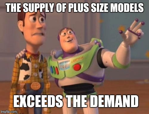 Supply and demand - Imgflip