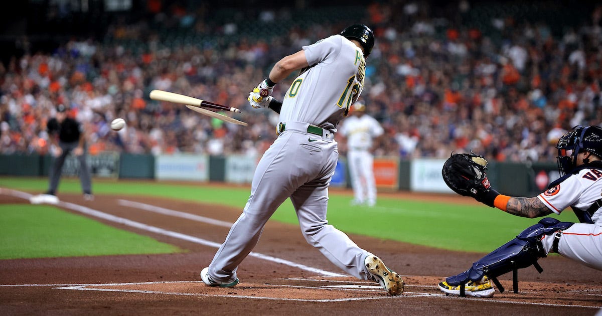 Why Do Good Streaks Happen to Bad Hitters? | FanGraphs Baseball