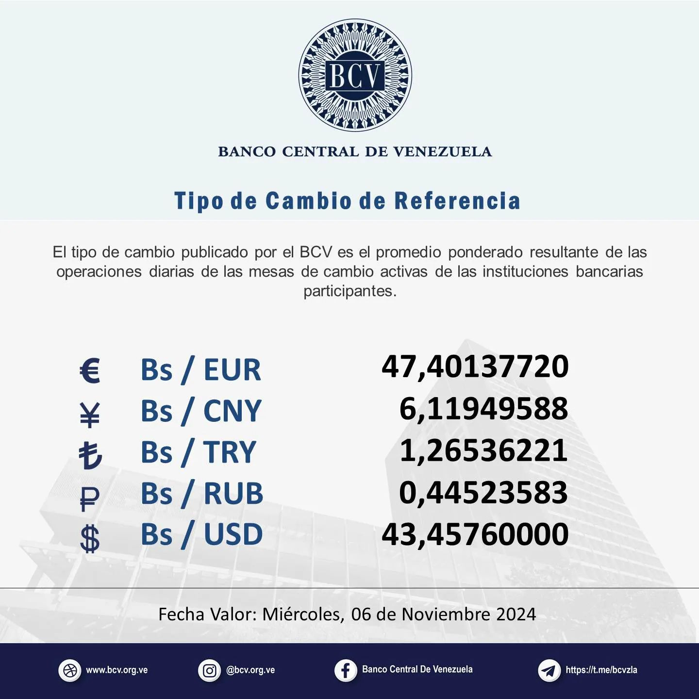 Photo by Banco Central de Venezuela on November 05, 2024. Puede ser una imagen de texto que dice Photo by Banco Central de Venezuela on November 05, 2024. Puede ser una imagen de texto que dice