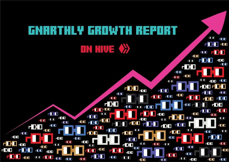 GROWTH_REPORT.png
