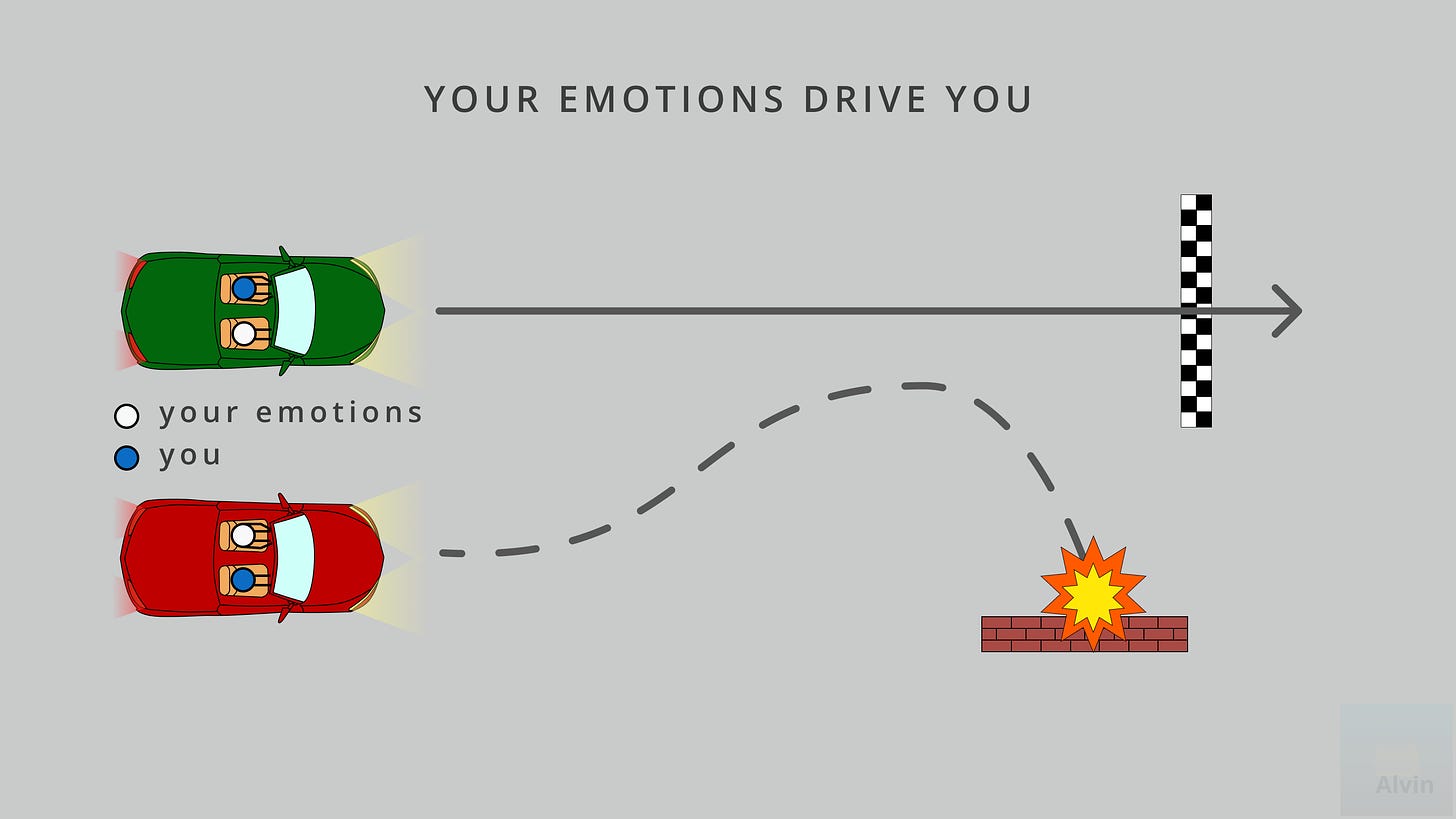 Your emotions drive you. Along the top is a green car driven by you to the finish line. Along the bottom is a red car driven by your emotions into a brick wall.