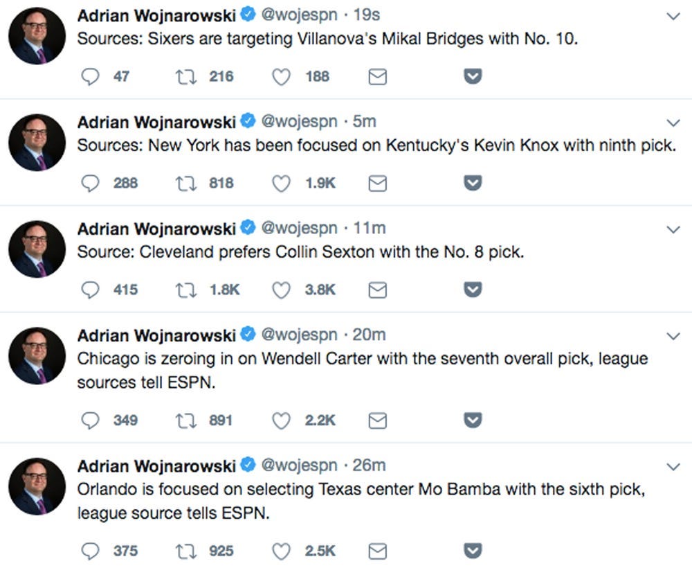 Adrian Wojnarowski Found a Creative Way to Spoil the NBA Draft