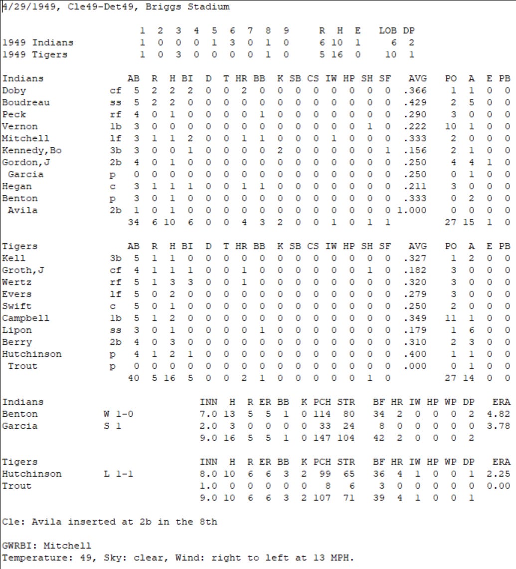 Diamond Mind Baseball Boxscore