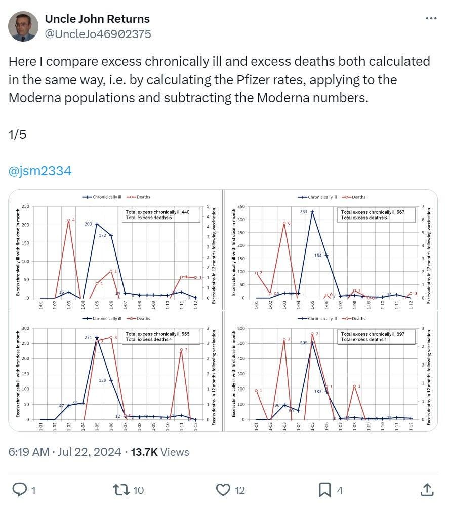 A screenshot of a screenshot of a graph

Description automatically generated