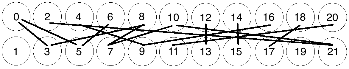 Cuckoo Cycle - Grin Documentation