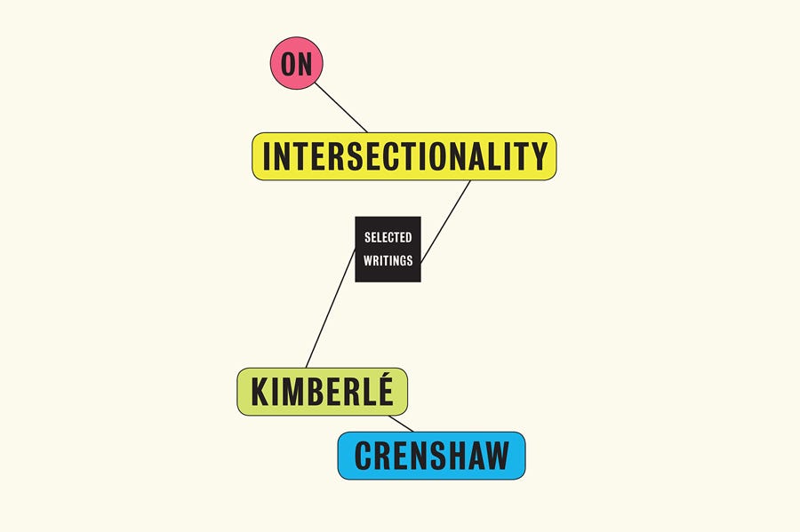 On Intersectionality Kimberlé Crenshaw