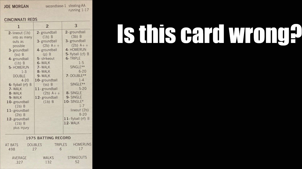 Strat O Matic Mistakes 1970s Cards