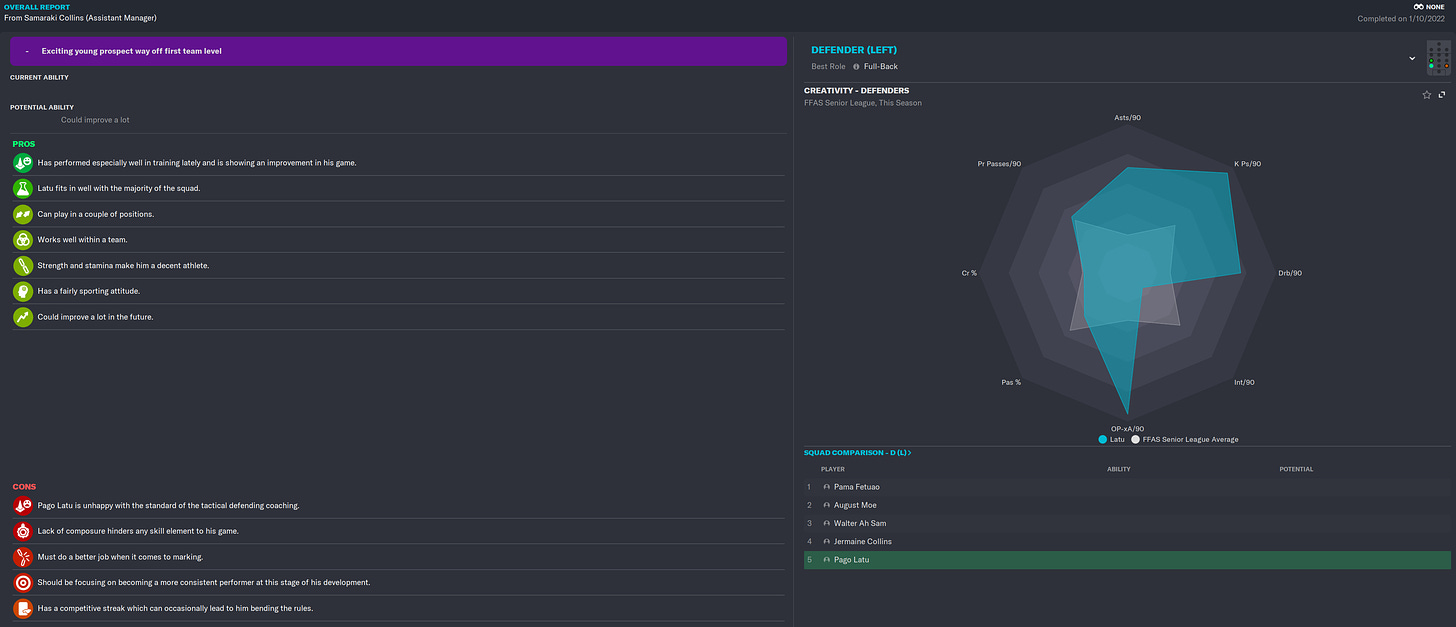 Football Manager 2023 Pago Latu