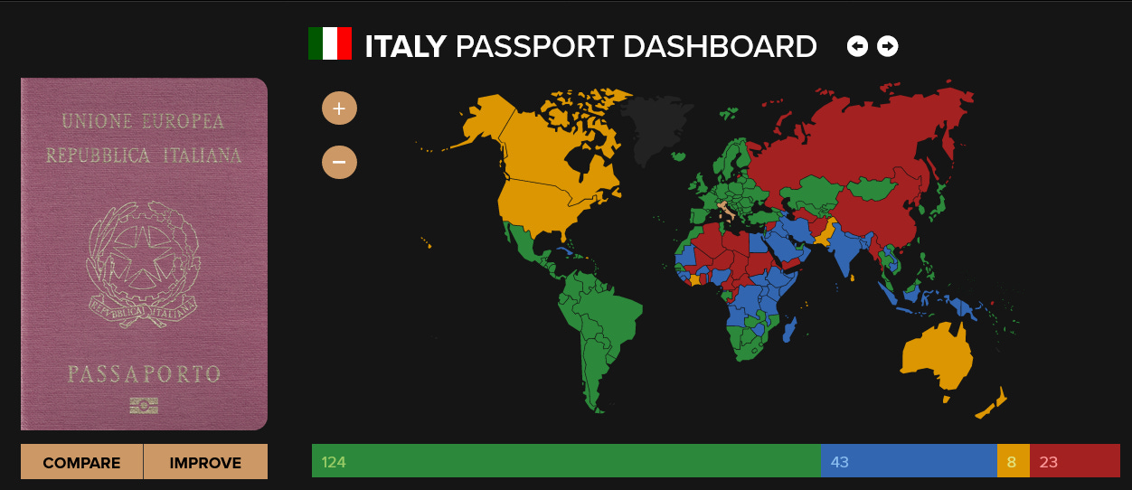 Uno screenshot della dashboard di PASSPORT INDEX che illustra in quali Paesi del mondo e' possibile andare.