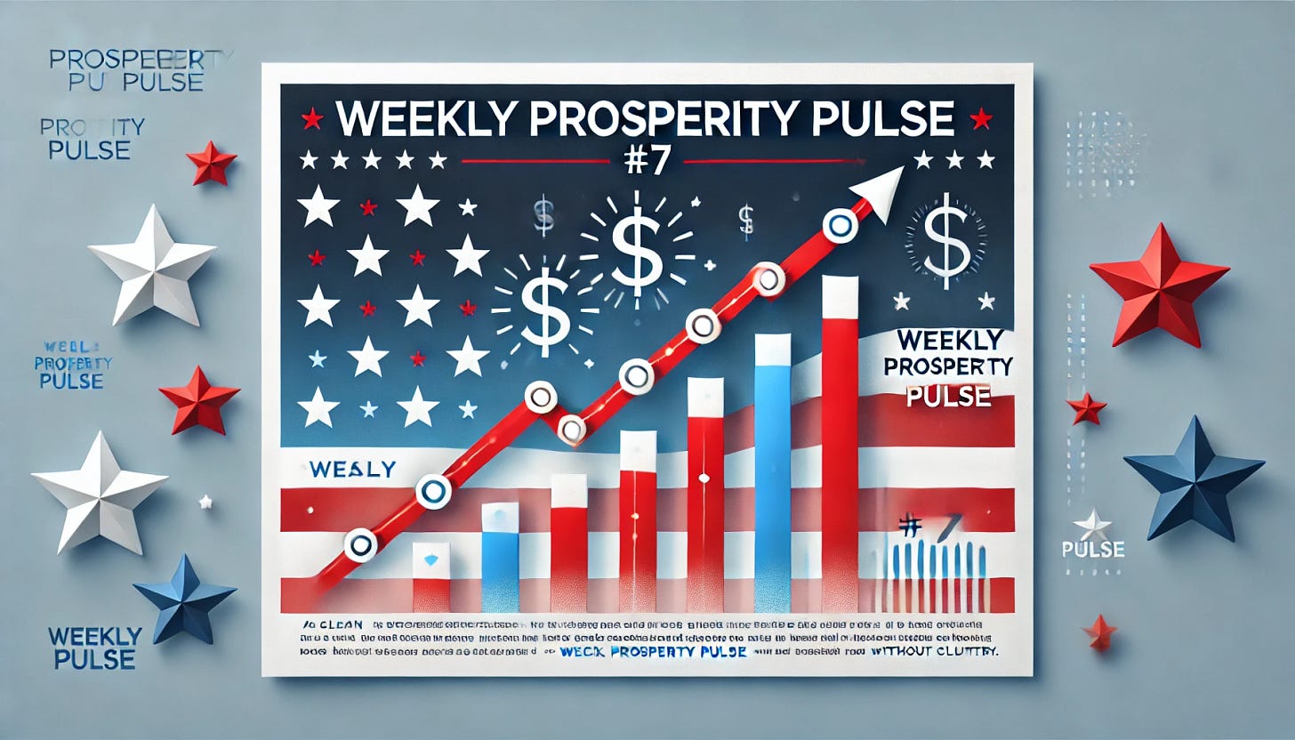 A clean, professional landscape graphic for a newsletter titled 'Weekly Prosperity Pulse #7.' The design features red, white, and blue colors, with a simple upward trend line, bar chart, and dollar sign icons to symbolize economic trends. The graphic should have a modern, sleek look with stars subtly integrated into the background, making it feel patriotic but without clutter. The title should be clear and prominently displayed at the top with no additional text.