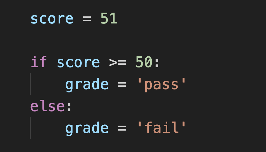 assignment operator precedence python