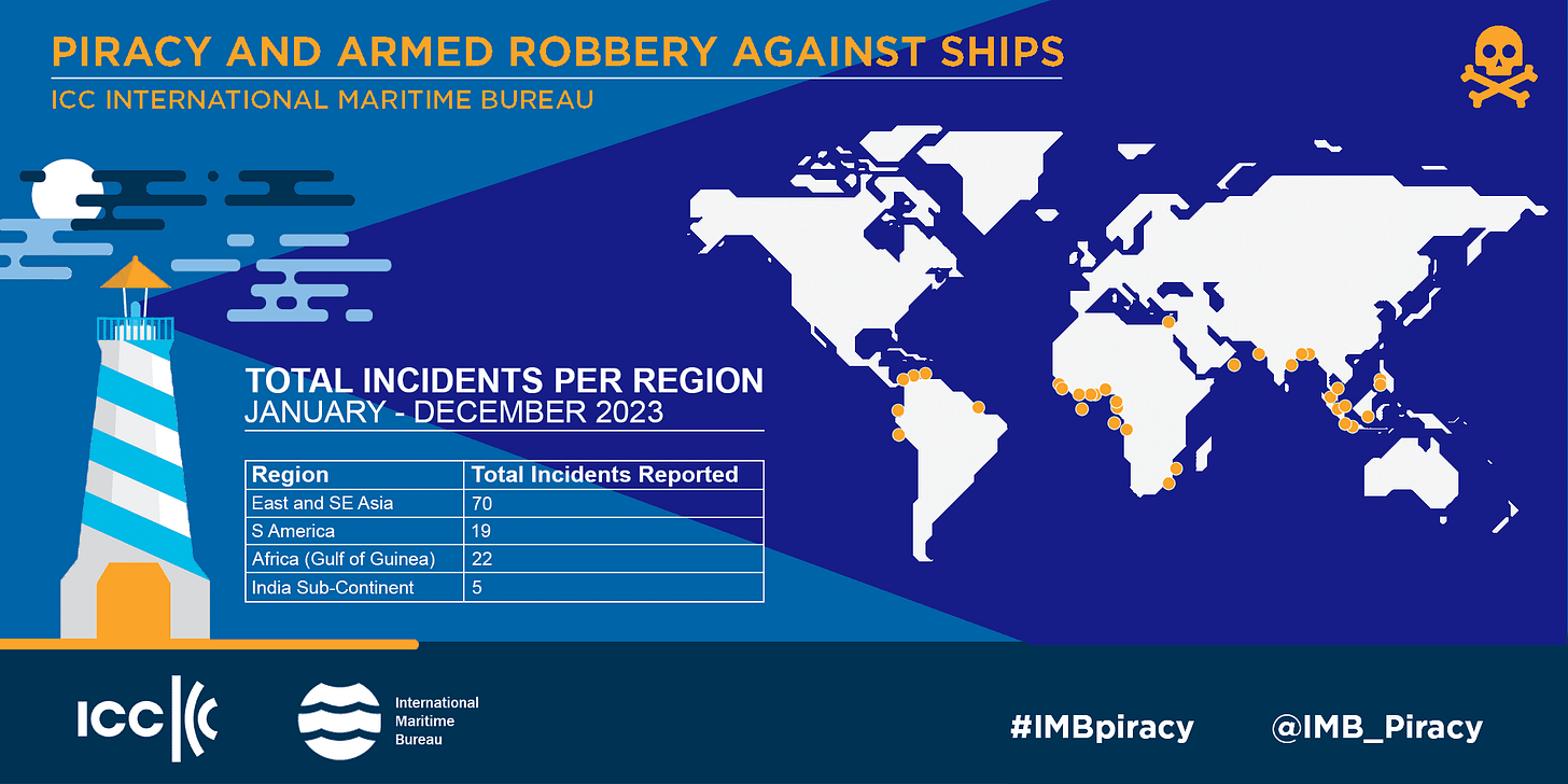 Graphic and map showing 2023 maritime piracy incidents by location