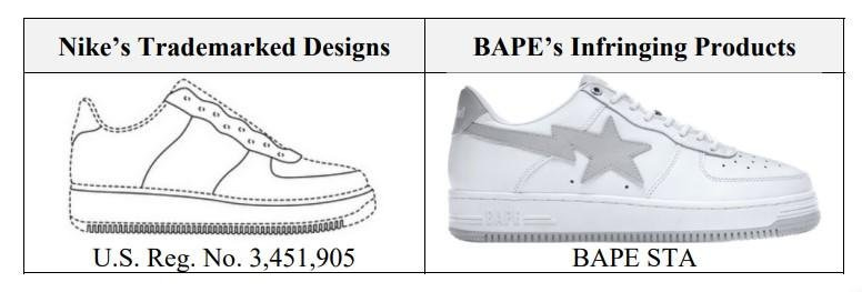 Nike files trademark infringement lawsuit against fashion brand BAPE |  Marketing-Interactive